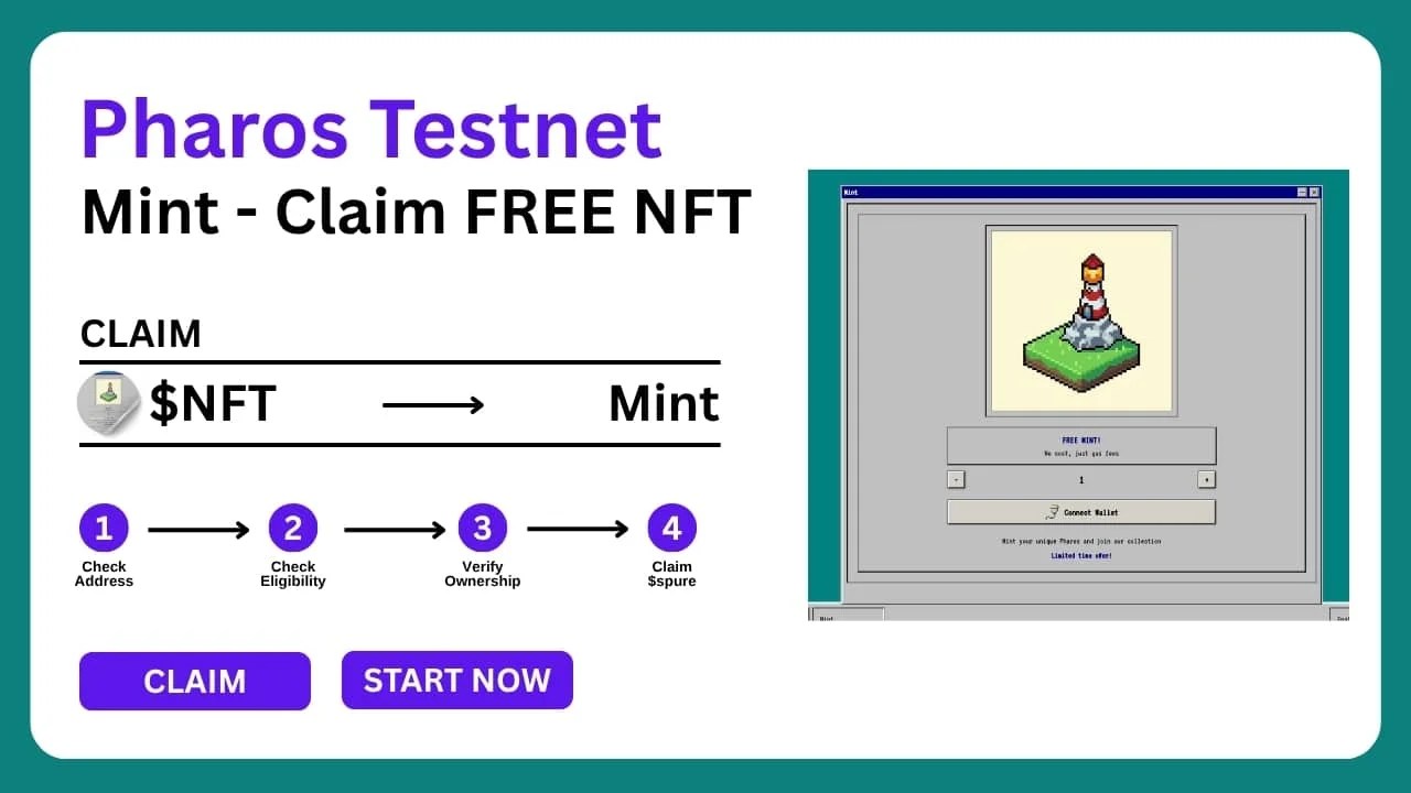 Pharos Network NFT