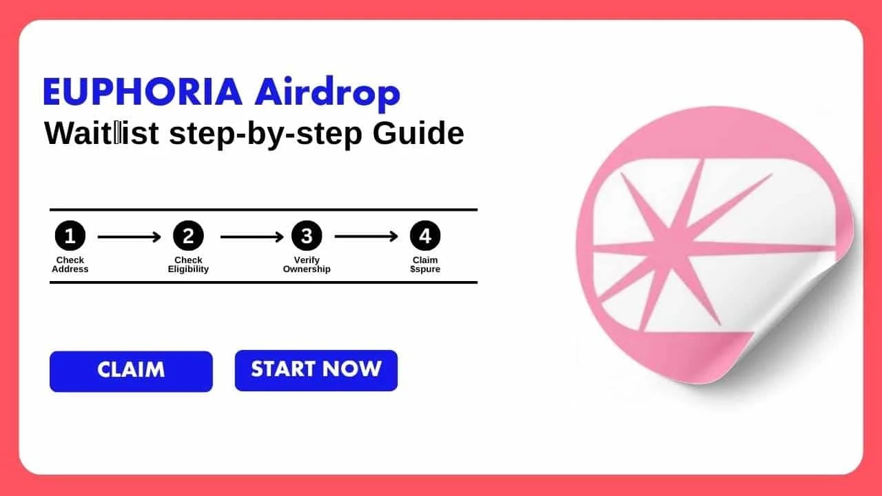 Euphoria Waitlist