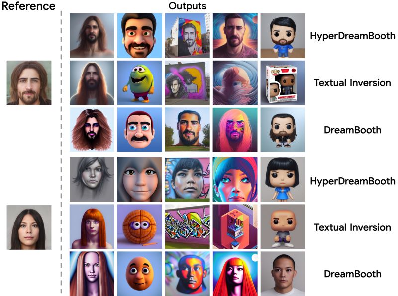 Github Hyperdreambooth Hyperdreambooth Github Io - Best Mountain Backgrounds in 8K