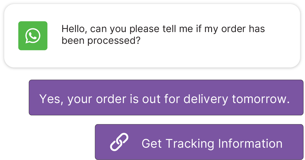 Hyperdrive Team Interaction