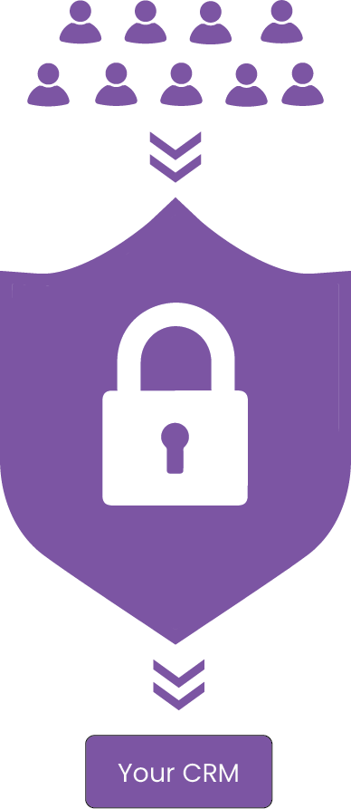 Hyperdrive Data Encryption