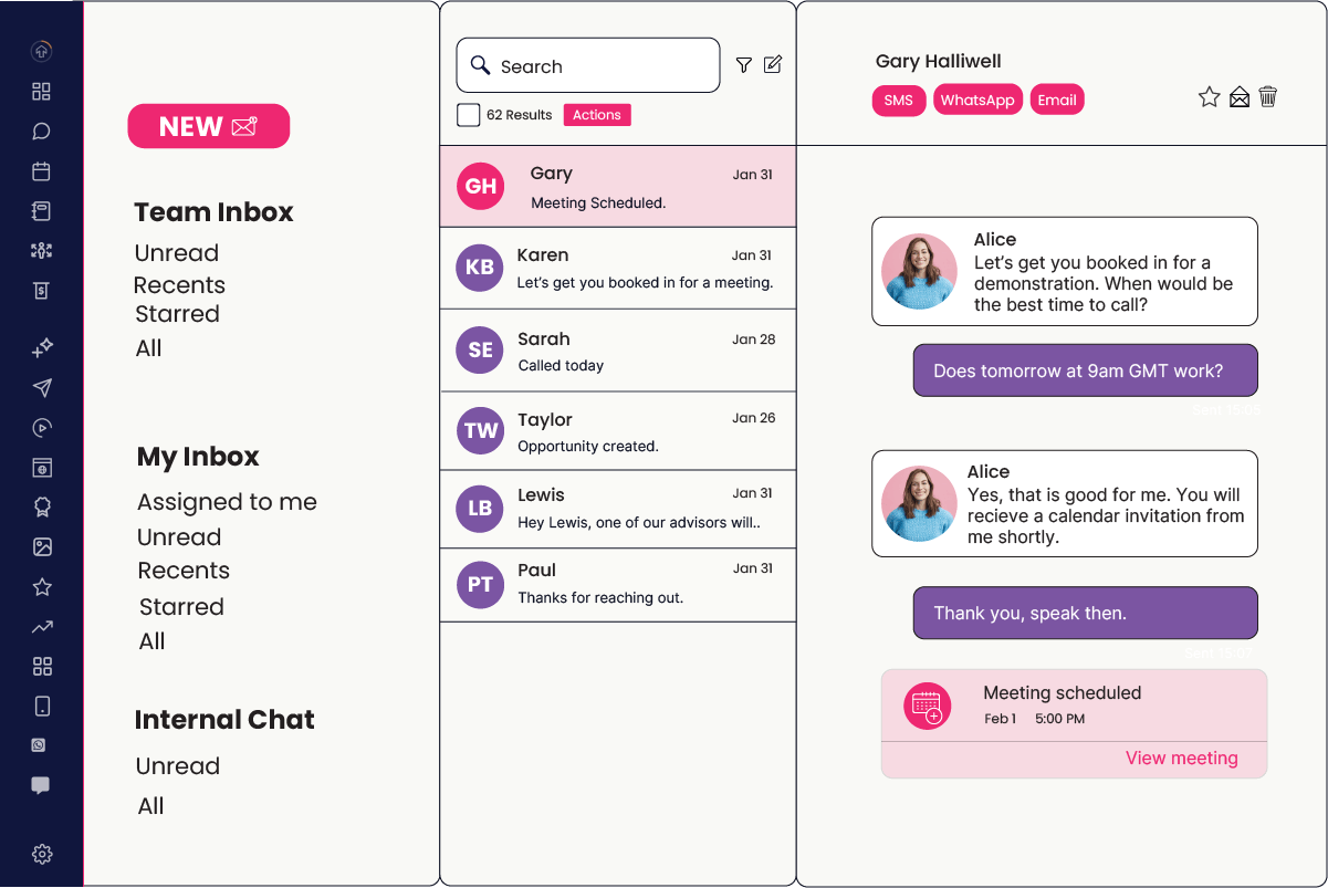 Hyperdrive OmniChannel Inbox