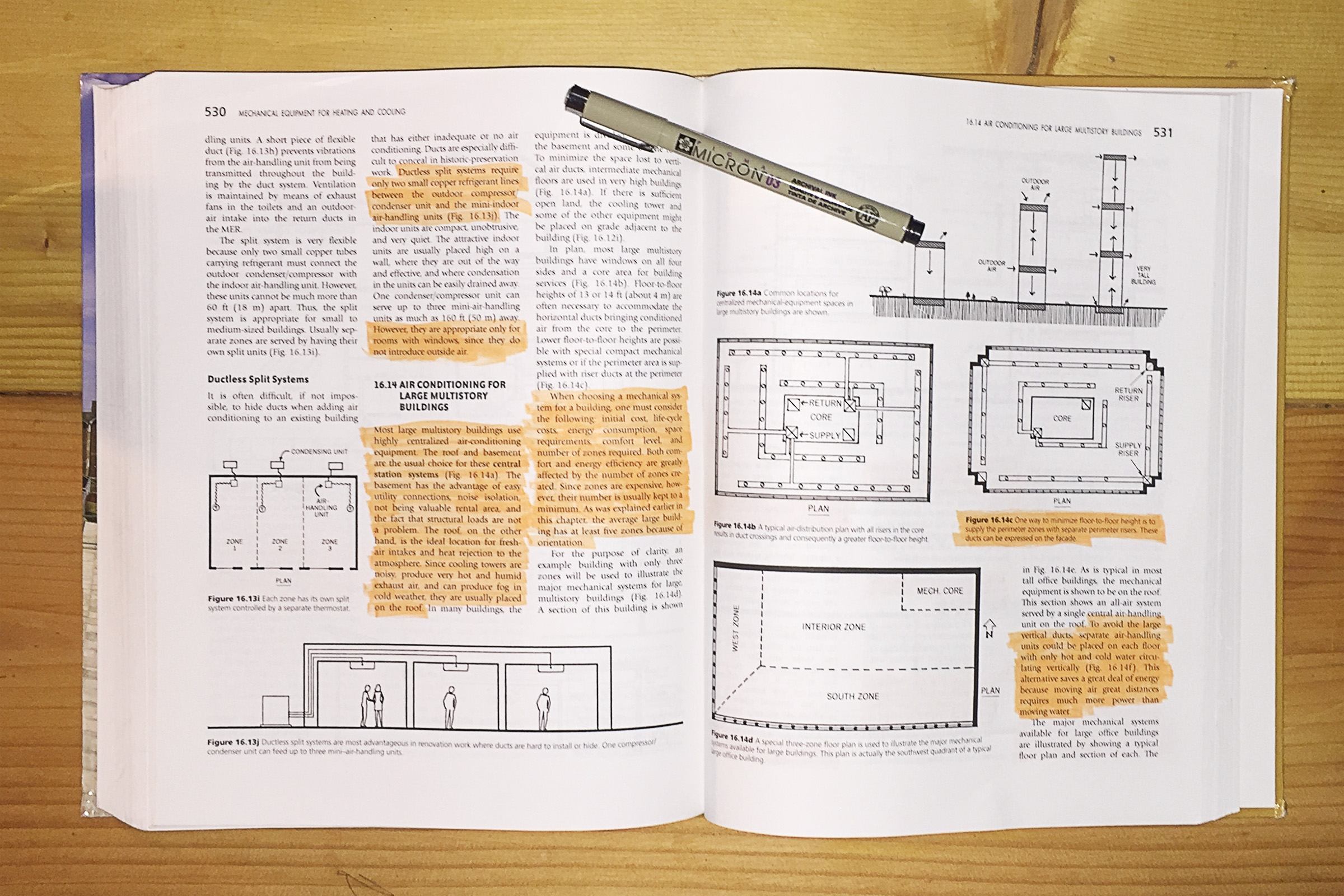 ARE 5 PPD/PDD Study Resource Review - Hyperfine Architecture