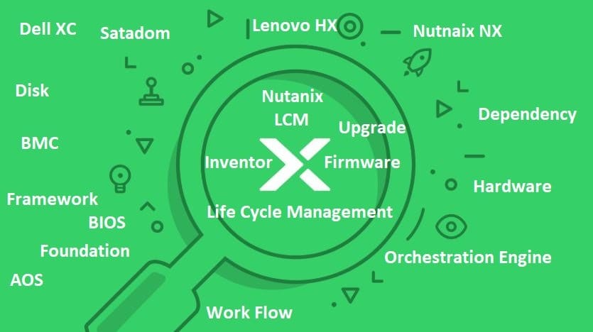 Nutanix LCM Life Cycle Management Framework