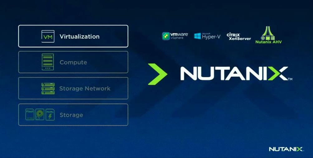 Configure Nutanix IPMI IP Address from CLI