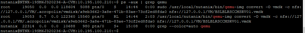 Qemu Process