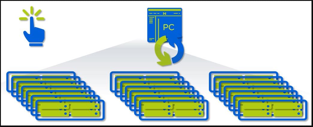Nutanix Prism Central Backup