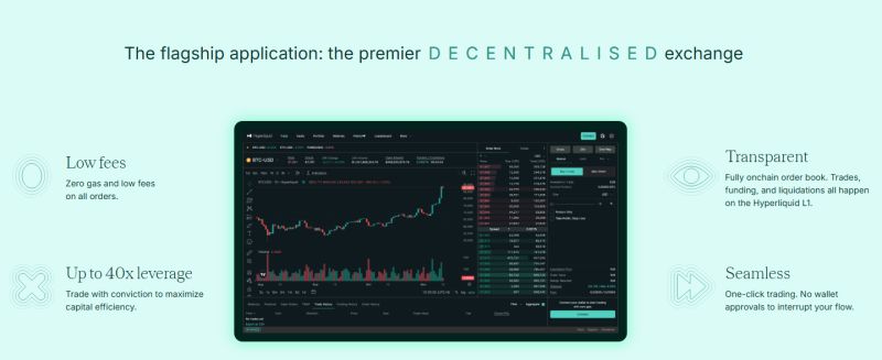 Github Zhelvis Hyperliquid Spec Openapi Spec For Hyperliquid Web Api - Ultra HD HD Space Photos | Free Download