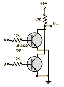 Transistor Gates Transistor Gates