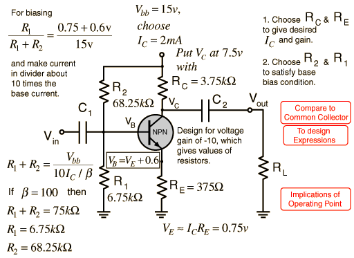 Npn Common Emitter Amplifiers