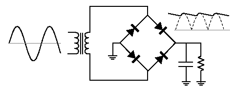 Bridge Rectifier