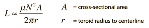 Inductance Of A Toroid