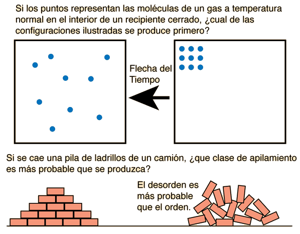 Imagen relacionada