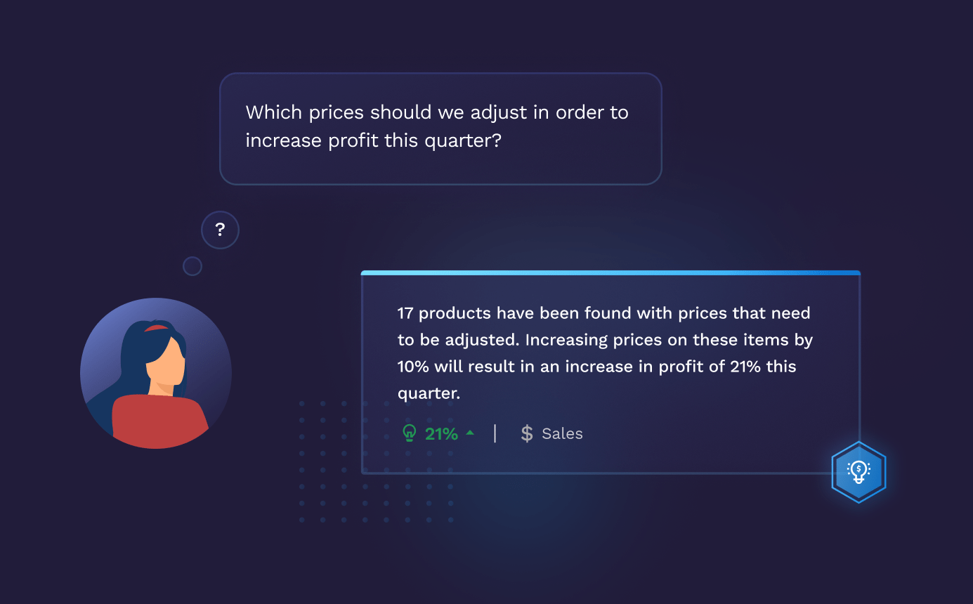 Pricing Intelligence Tools To Improve Ecommerce Performance Docx - Full HD Nature Illustrations for Desktop