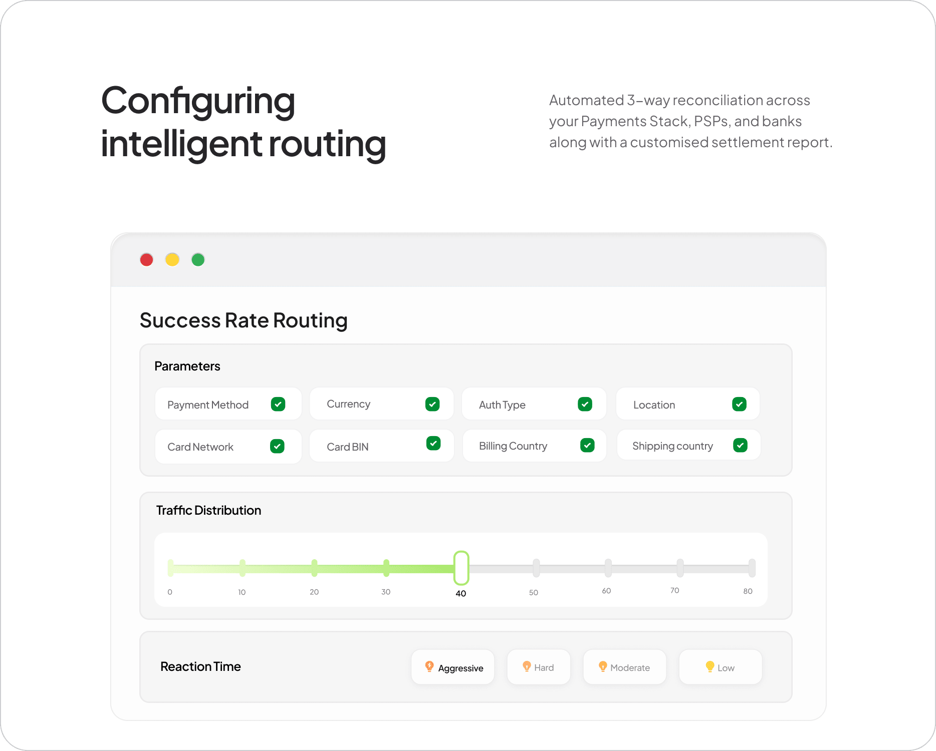 Intelligent Routing Juspay Hyperswitch Micro4.webp