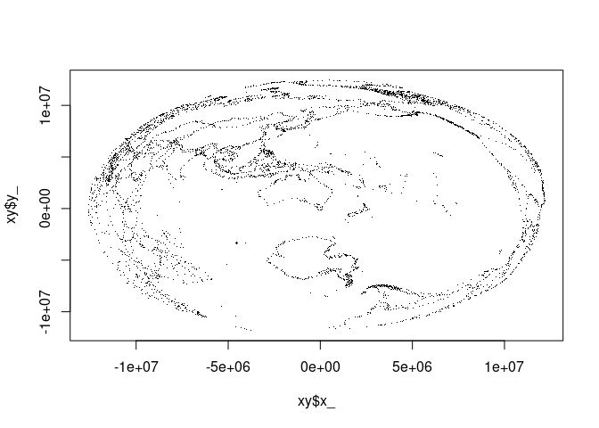 Generic Coordinate System Transformations Using Proj Proj - Premium Mountain Background Gallery - Desktop
