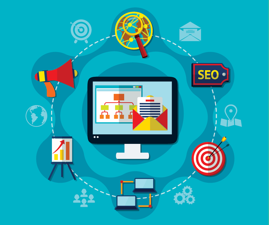 PPC Services