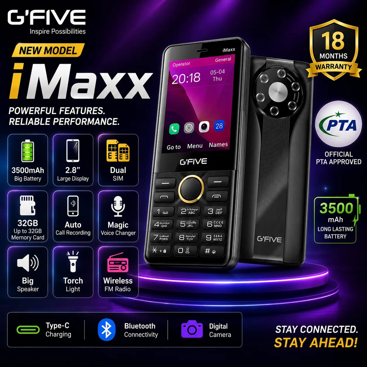 GFive iMaxx
