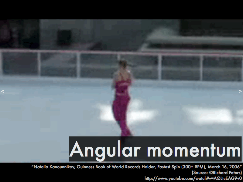 momento angular