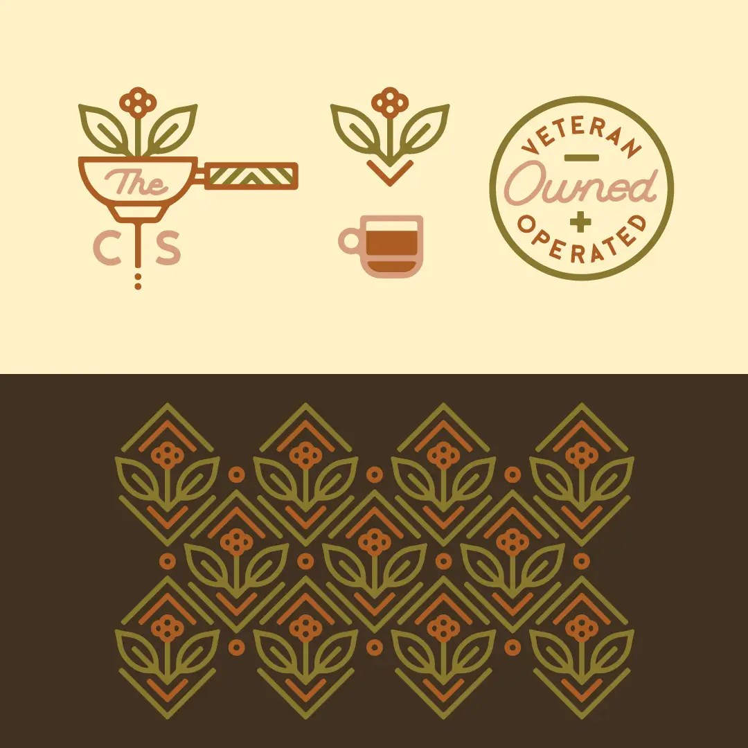 The Coffee Studio brand identity process imagery: beyond the logo brand imagery and iconography