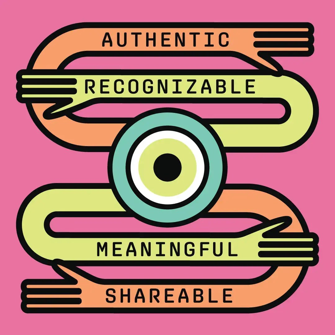 Graphic with eye and hands with authentic, recognizable, meaningful, and shareable text