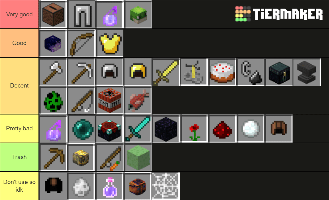 06/03/2014 · now, when you get this kit in the game, it should look a little something like: Insane kits tier list | Hypixel - Minecraft Server and Maps