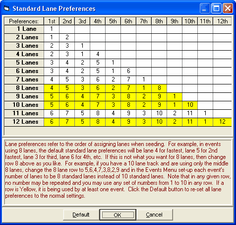 Lane Preferences - Ultra HD Space Pictures for Desktop