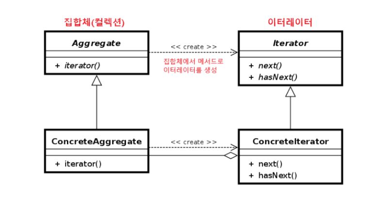 Github Antypovevgeny Iterator - Download Beautiful Space Picture | Ultra HD