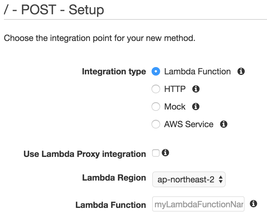 API Gateway Method Setup Screenshot