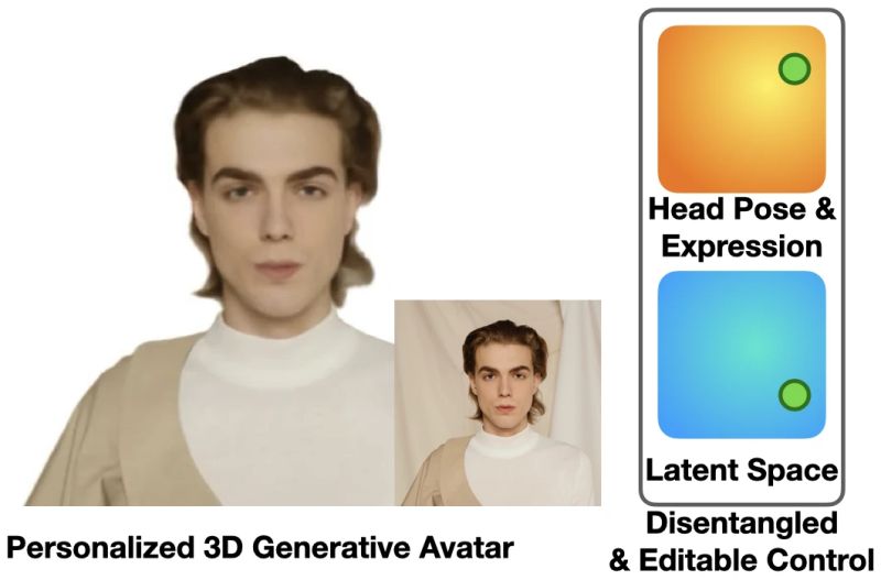 Github Facebookresearch Perse Personalized Story Evaluation Model - Retina Vintage Patterns for Desktop