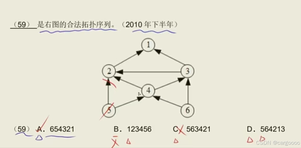 图片[1]-24年软件设计师！看这篇就够了（规划+知识点） - 拾光赋-拾光赋