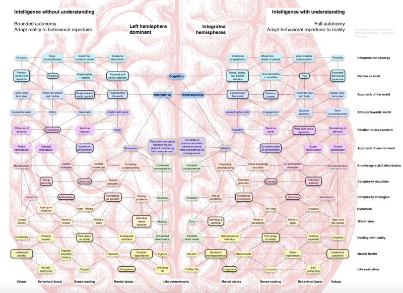 Intelligence With Or Without Understanding Ipk - Mountain Textures - Creative Full HD Collection