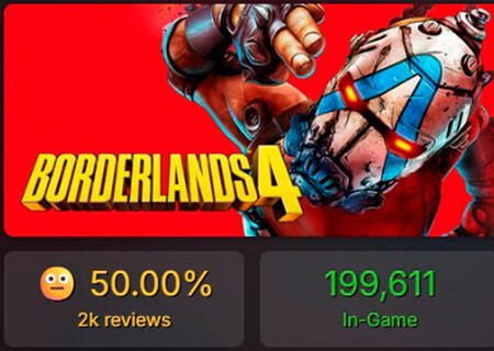 Borderlands 4 Crashes: Steam Issues & Community Blame The same problem as always and players get fed up. Borderlands 4 crashes in Steam and the community already has who to blame