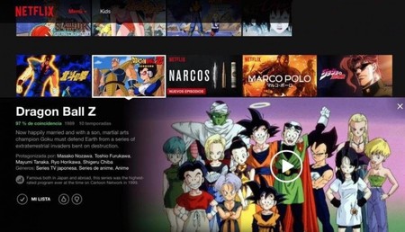 Hulu will likely be the home of dragon ball super: Dragon Ball Z Netflix Release Quality Assurance Protein Burger Com