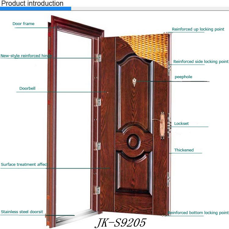 Jiekai S9234 Metal French Doors Residential Security Doors House Front Doors Designs China Manufacturer