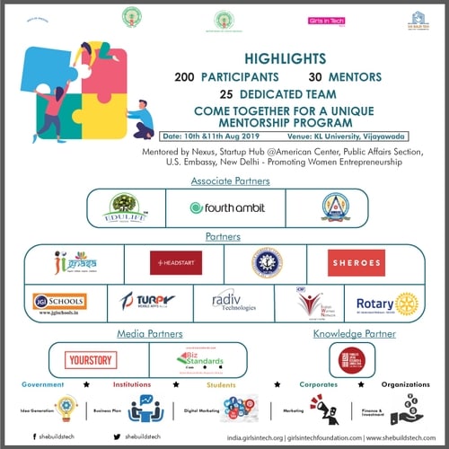 She Builds Tech Mentorship Program