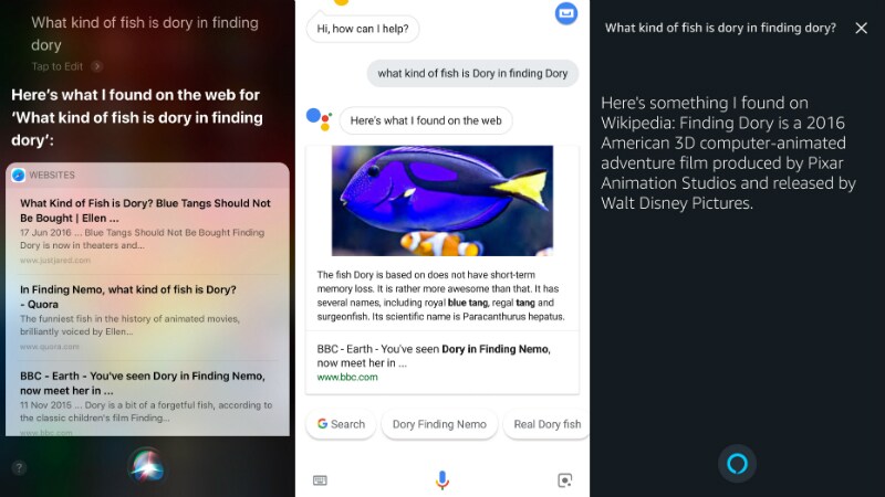 Siri Vs Google Assistant Vs Alexa Which Is The Smartest