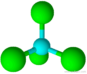 Chimie Chemistry Gif On Gifer By Felhardred