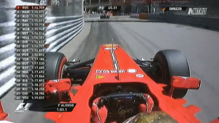 Gif Formula 1 Alonso Stray Animated Gif On Gifer