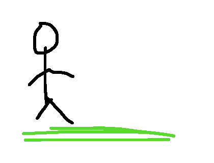 Animation Animacion Animations Gif Find On Gifer