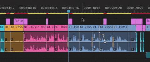 Video Editing Gifs Obtenez Le Meilleur Gif Sur Gifer