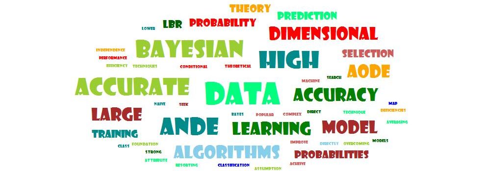 probability estimation cloud