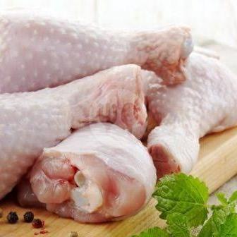 21 Resto Paha Ayam Paling Lezat di Kediri