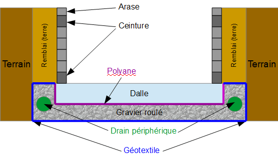 Swimming Pool Schematic Heat Exchanger Electric Heater Heat Pump Swimming Pool Plumbing Swimming Pools Pool Pumps And Filters