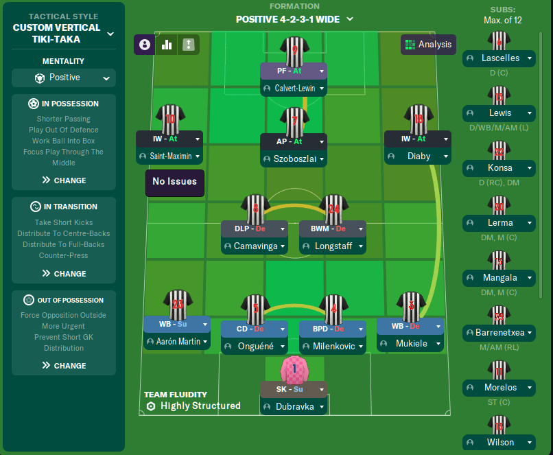 Martin Dubravka Fm 2021 Profile Reviews Champion League Final 2027 - Leicester vs Chelsea.