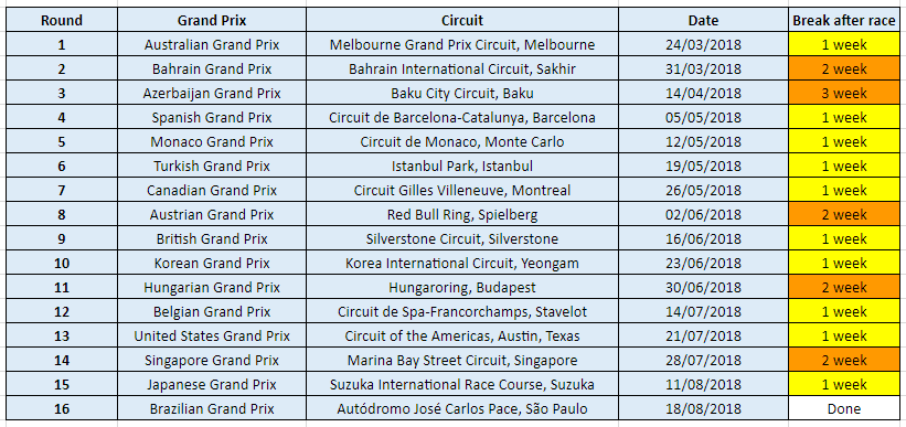F1 Calendar Free Wallpaper Hd Collection