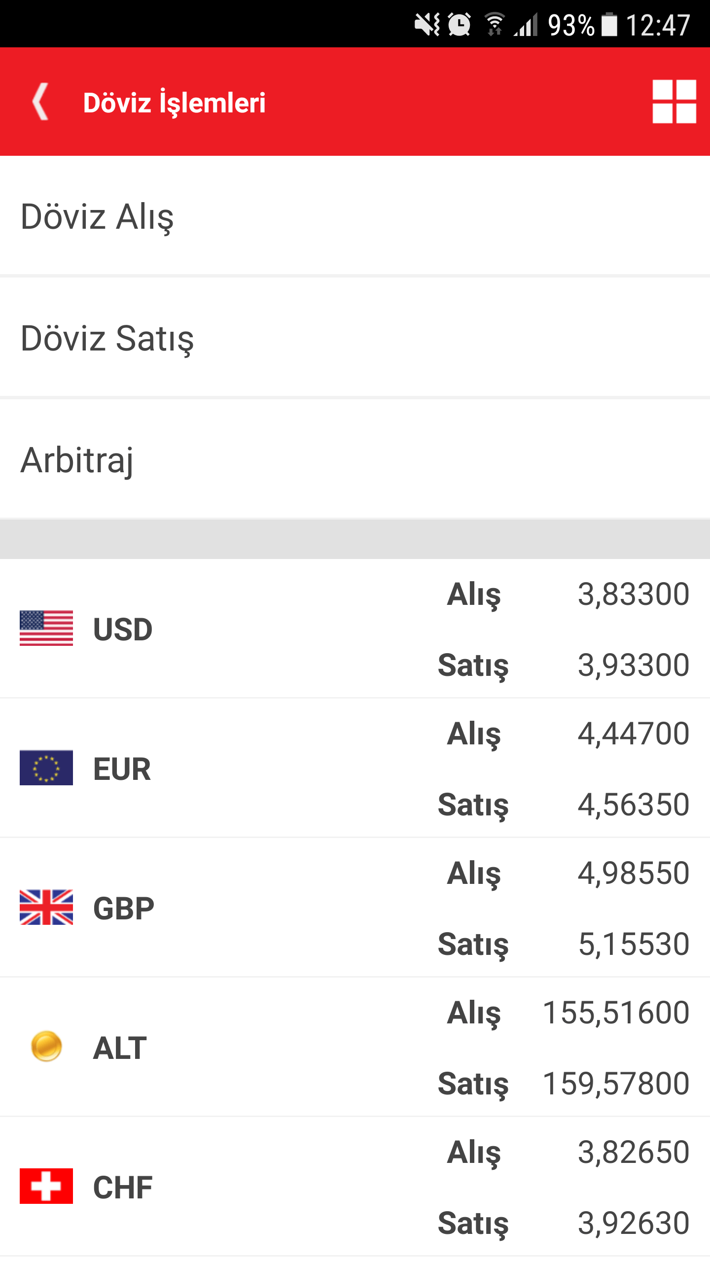 6 kasım 2017 dolar kuru