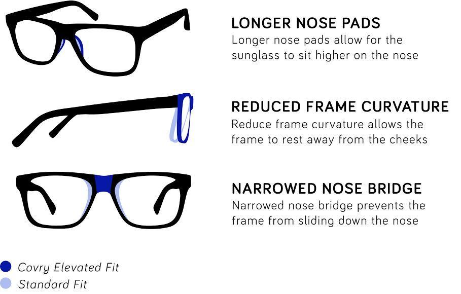 elevated fit sunglasses