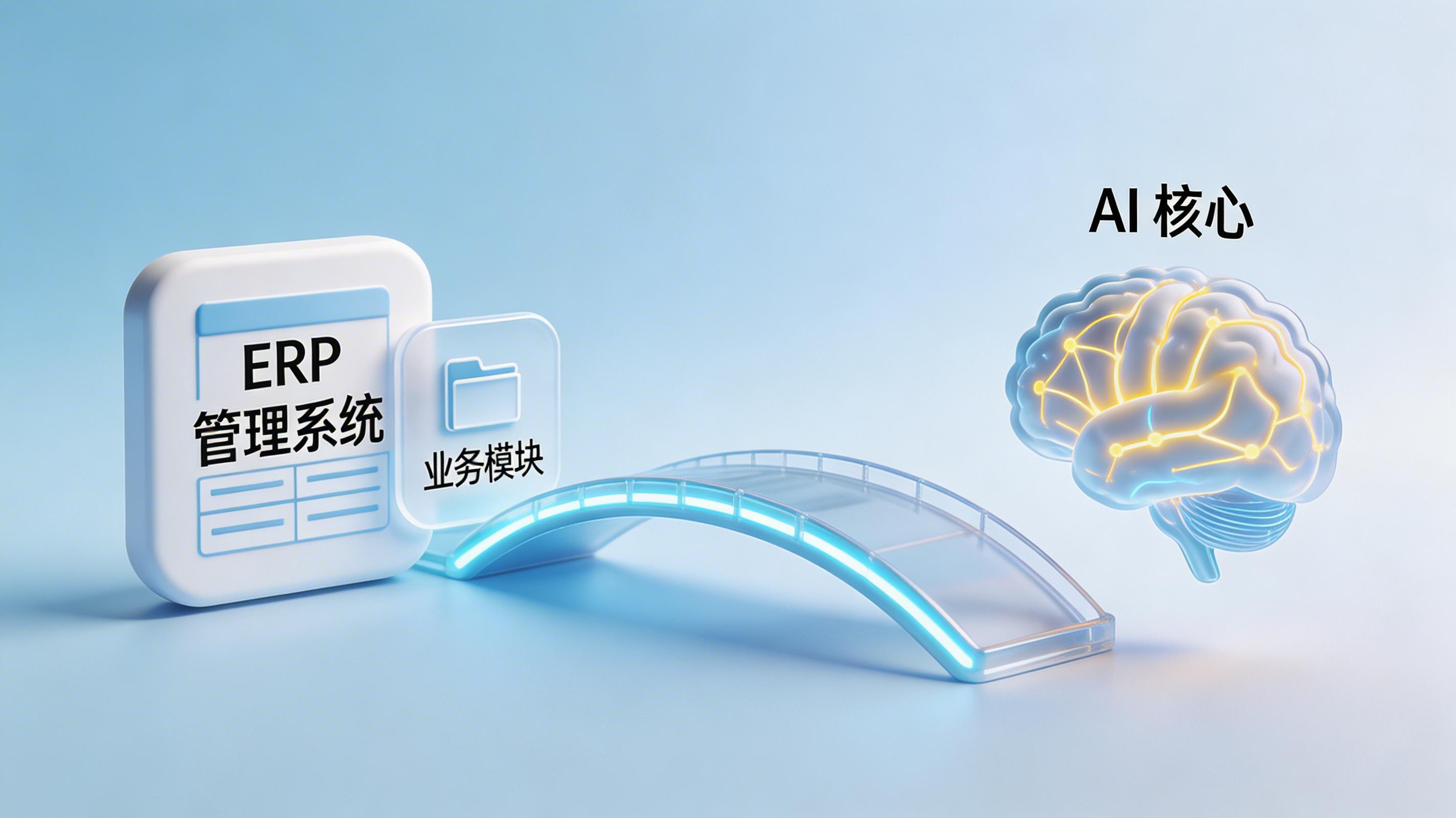 企业数字化转型，先上管理系统，还是先上AI智能体？_图2