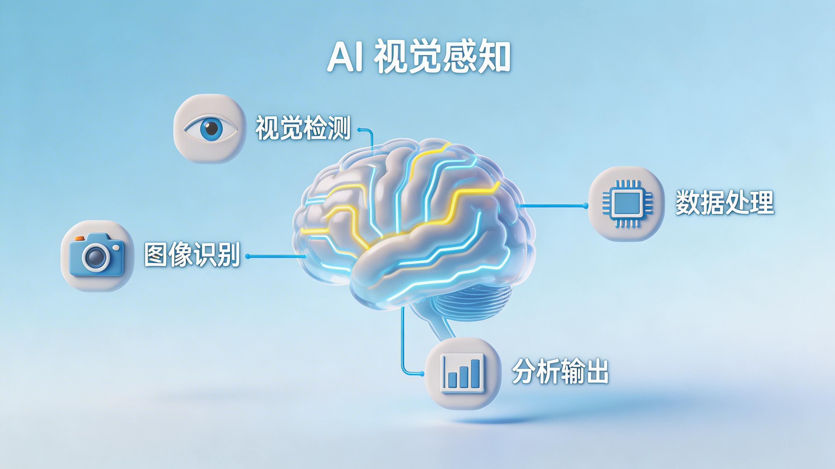TARS大模型能力怎么样_图2